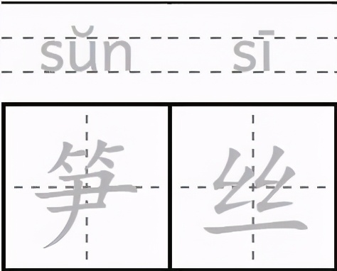 当缩写已不再流行，我们从饭圈造词术赏析《创造营2021》