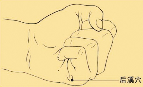 神经根型颈椎病穴位按摩,一个穴位帮你搞定