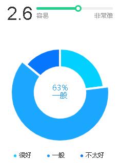 玖龙纸业秸秆造纸,玖龙纸业造纸车间视频