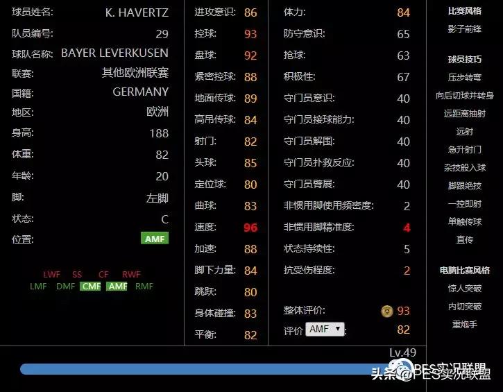 群雄争霸！新版本普卡最佳11人！英超独占6席，红军成最大赢家