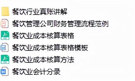 餐饮行业怎样核算利润和成本,餐饮行业核算成本表格图