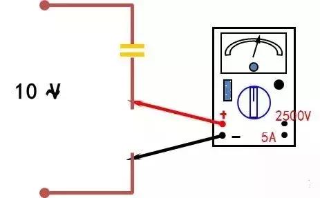 指针式万用表使用口诀,万用表使用口诀欧姆档