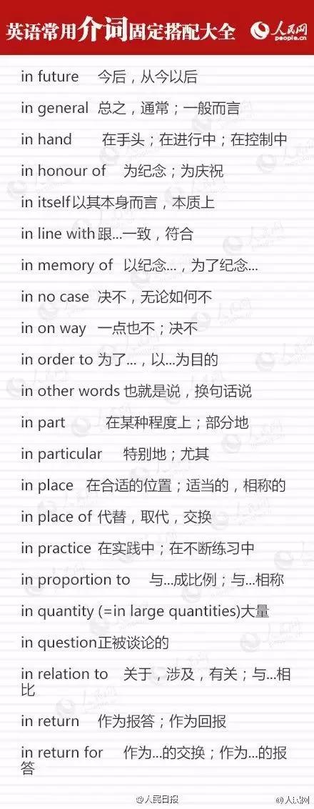 楂樹腑鑻辫浠嬭瘝璇嶇粍澶у叏,楂樹腑鑻辫蹇呭浠嬭瘝璇嶇粍