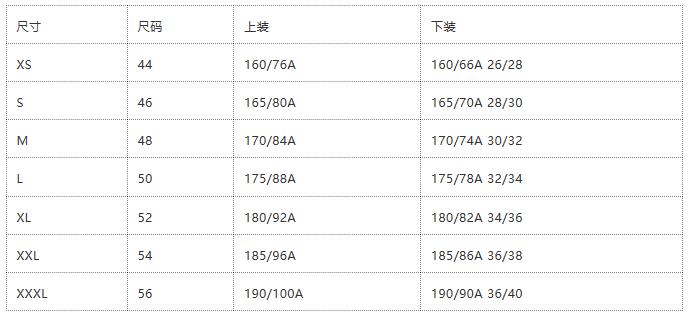 网购衣服如何选择尺寸一招教你,这才是真正实用网购服装技巧