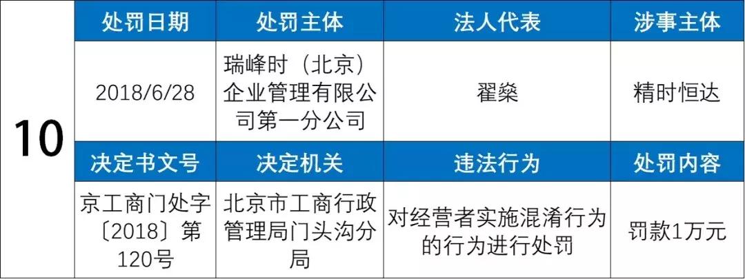 名表维修陷阱大揭秘后续,名表维修陷阱大揭秘