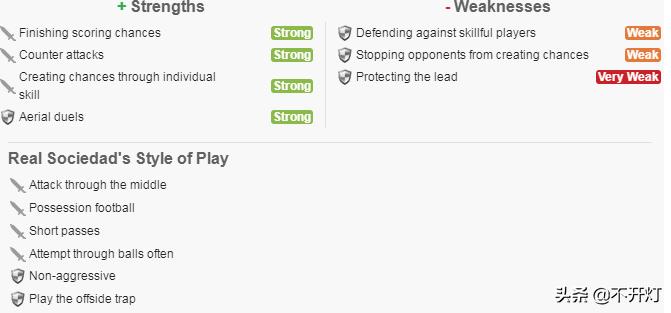 李刚仁踢西甲时加盟的球队,西甲最成功的亚洲球员李刚仁