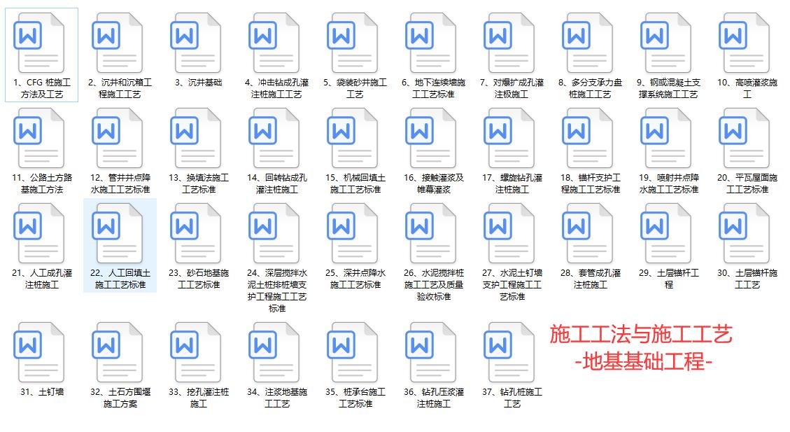 地基与基础工程施工技术视频教程,地基基础主要施工工艺
