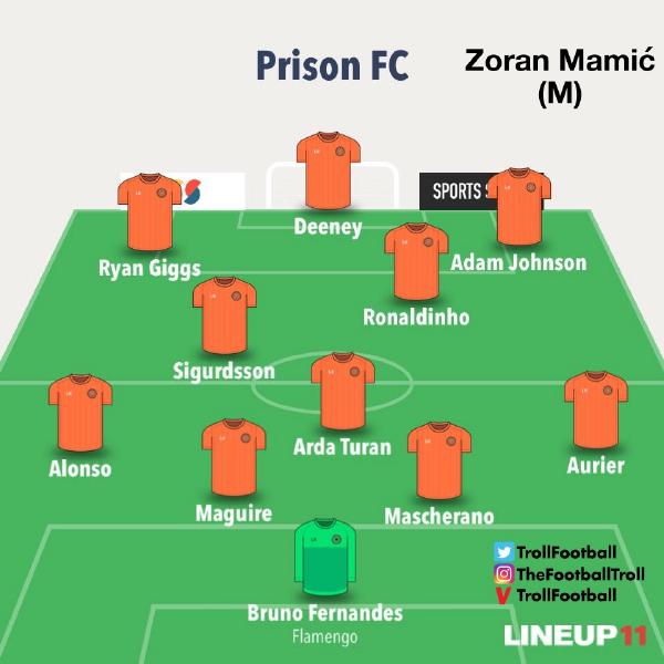 将天赋带入监狱的球星们：西古德森球技倒数，小罗吉格斯才是前辈