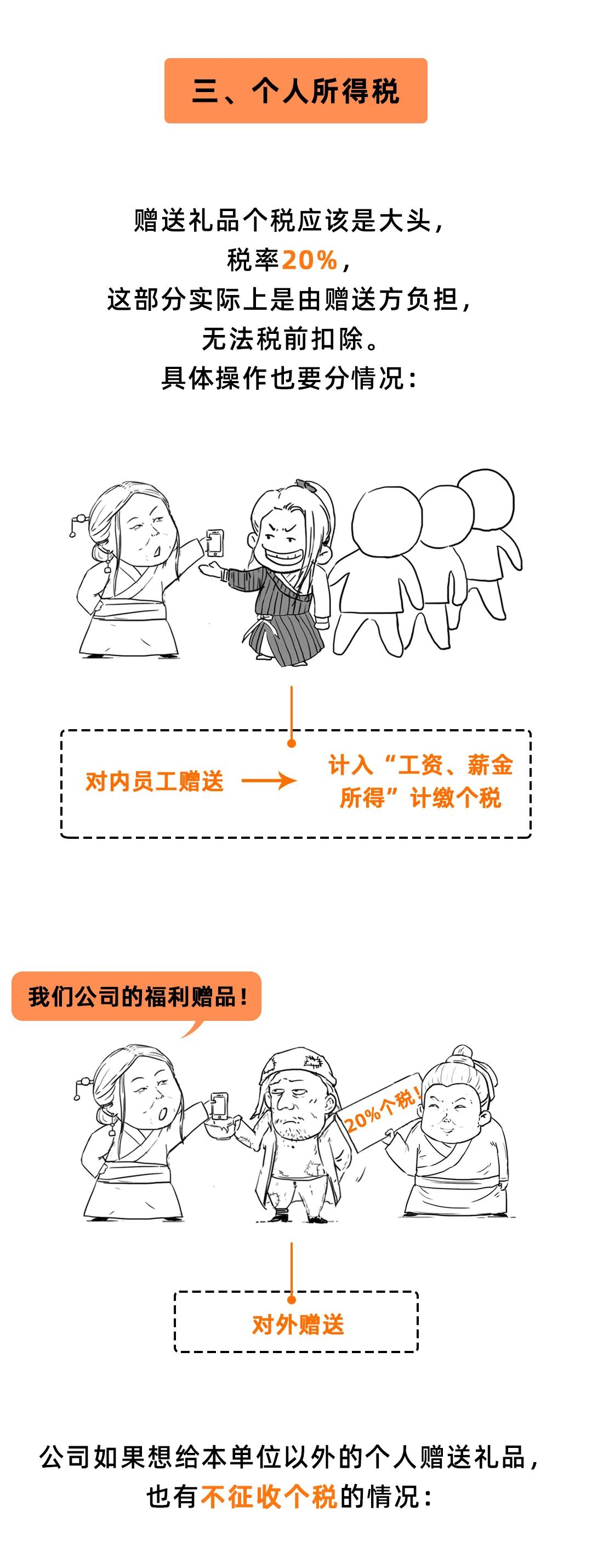 过节给客户送的礼品怎么做分录,公司过节给客户买礼品怎么做账