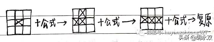 岑小林魔方公式,贾立平魔方公式