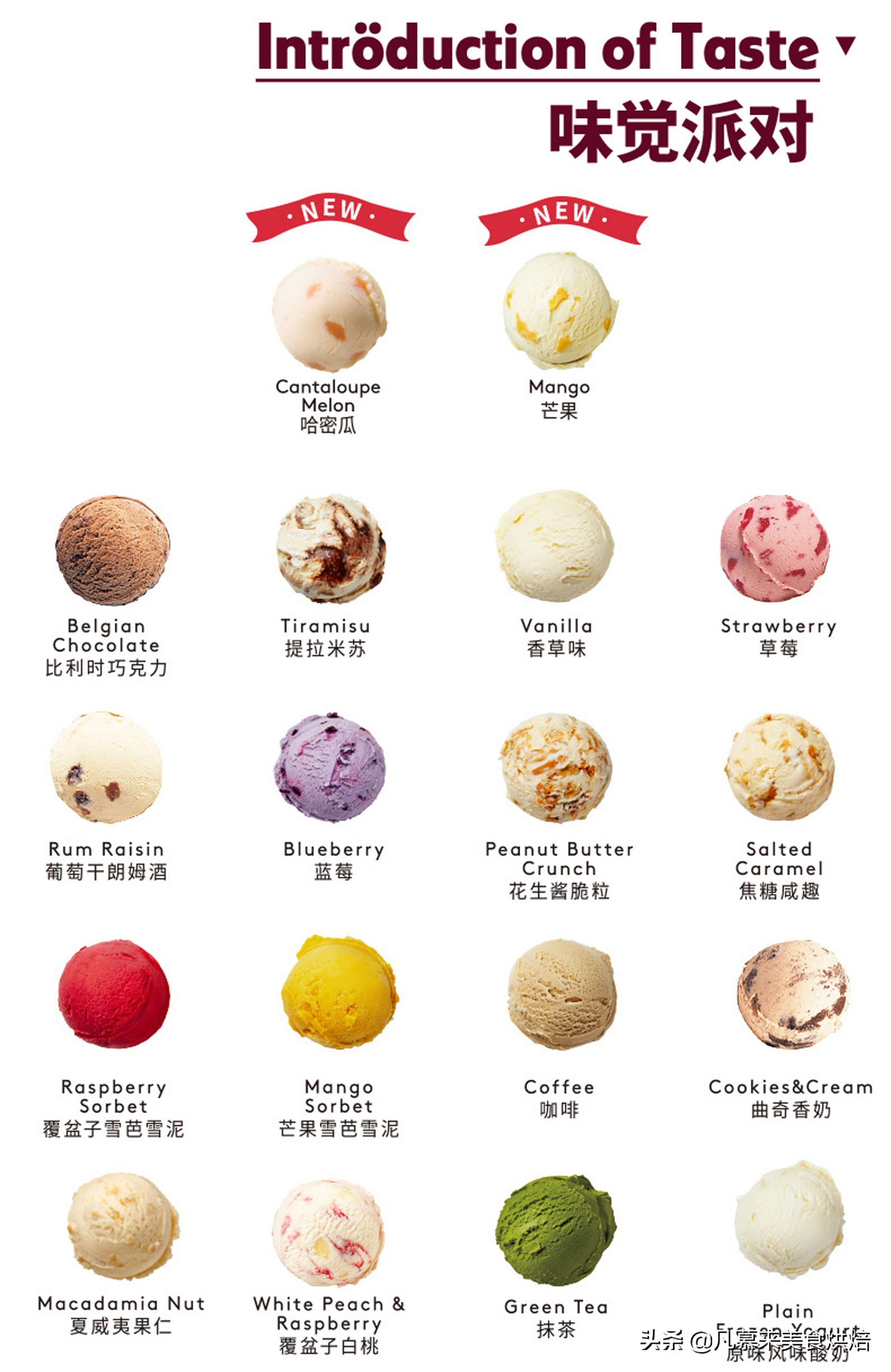 冰淇淋热销第一名,冰淇淋冰棍销量排名