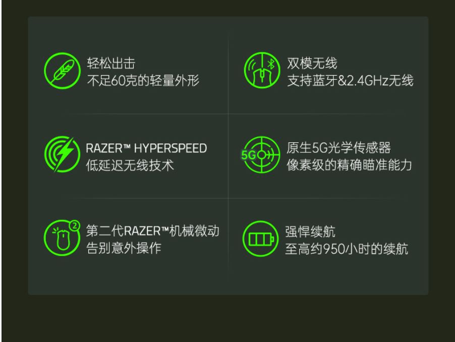 准高一新生开学必备电子产品清单,儿童开学必备装备清单