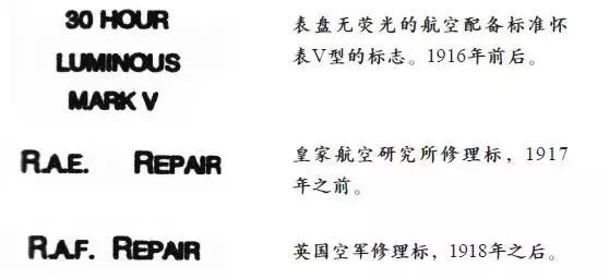 我军各年代阅兵式 (中国解放军阅兵史)