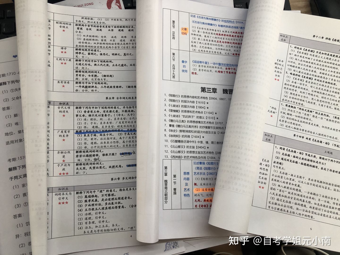 技校的你过得怎么样了,大专的你过得如何