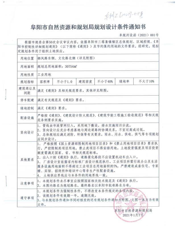 融翔控股集团阜南地块,融翔控股集团开发哪些项目