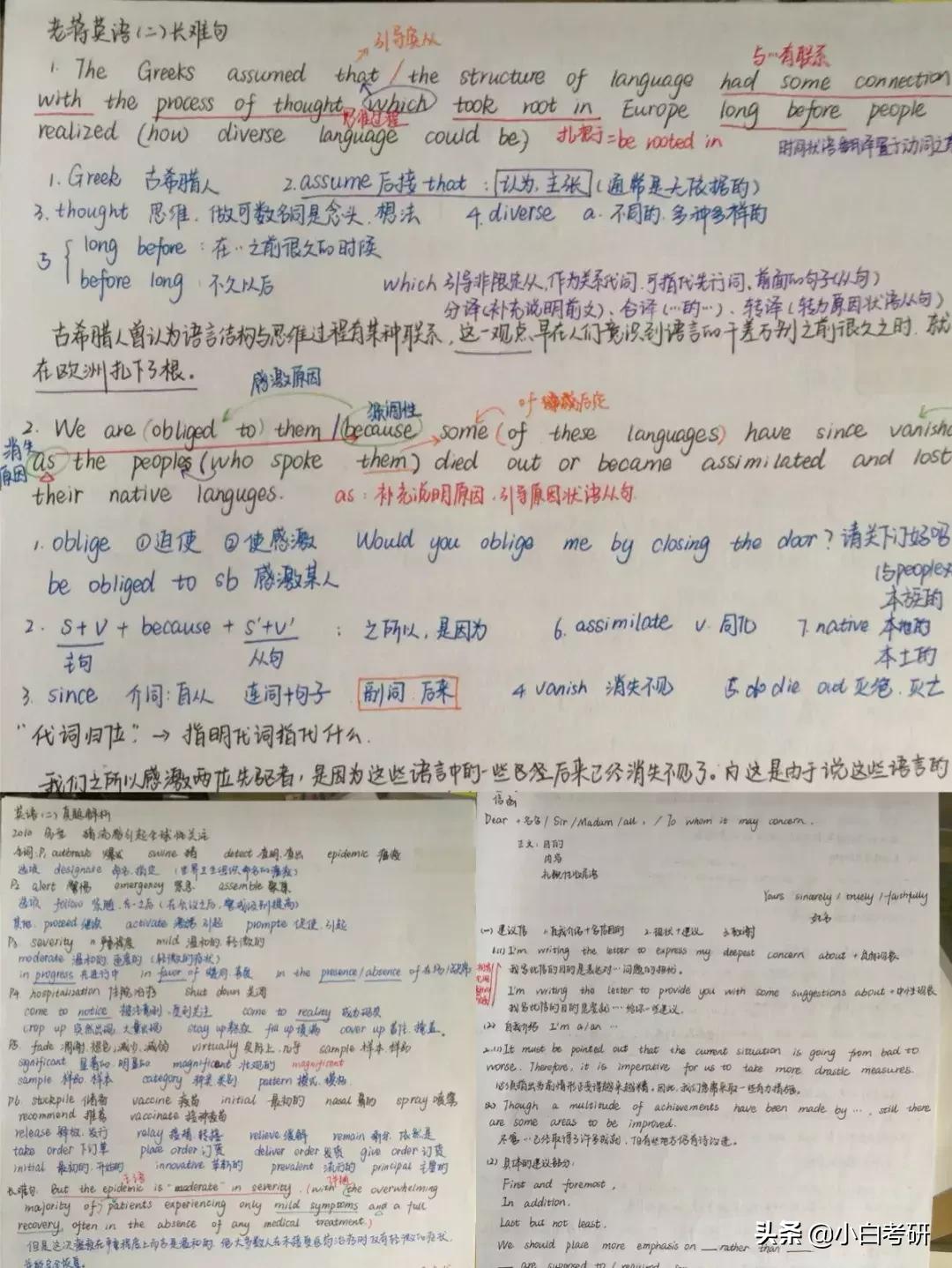 英语70分如何快速提高,英语70-90分怎么教语法