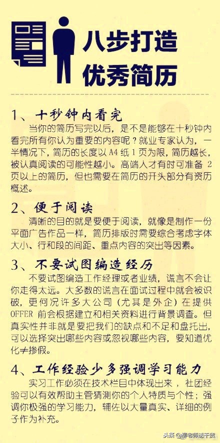 毕业生简历免费模板,中英文简历怎么制作