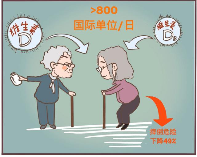 补钙的时候别吃什么菜,补钙最佳食物是什么你补对了吗