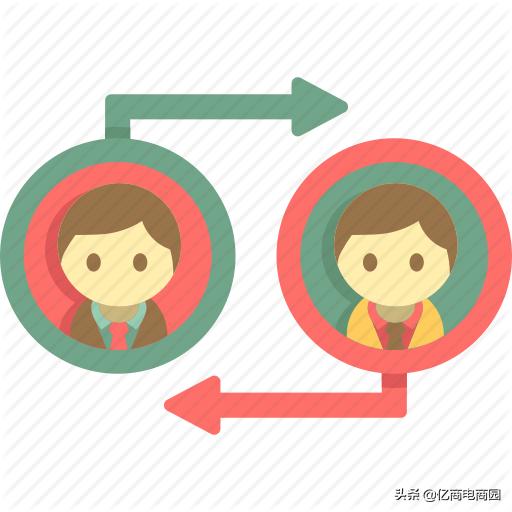 目前国内最大的c2c网站是,c2c十大平台排名