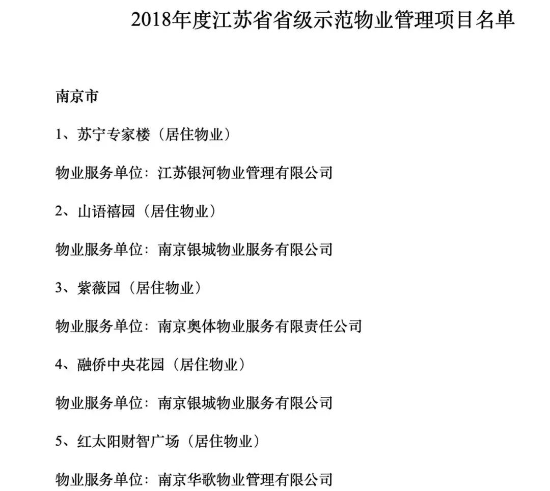 南京一物业公司成立8年，经营不善，抛售大量资产