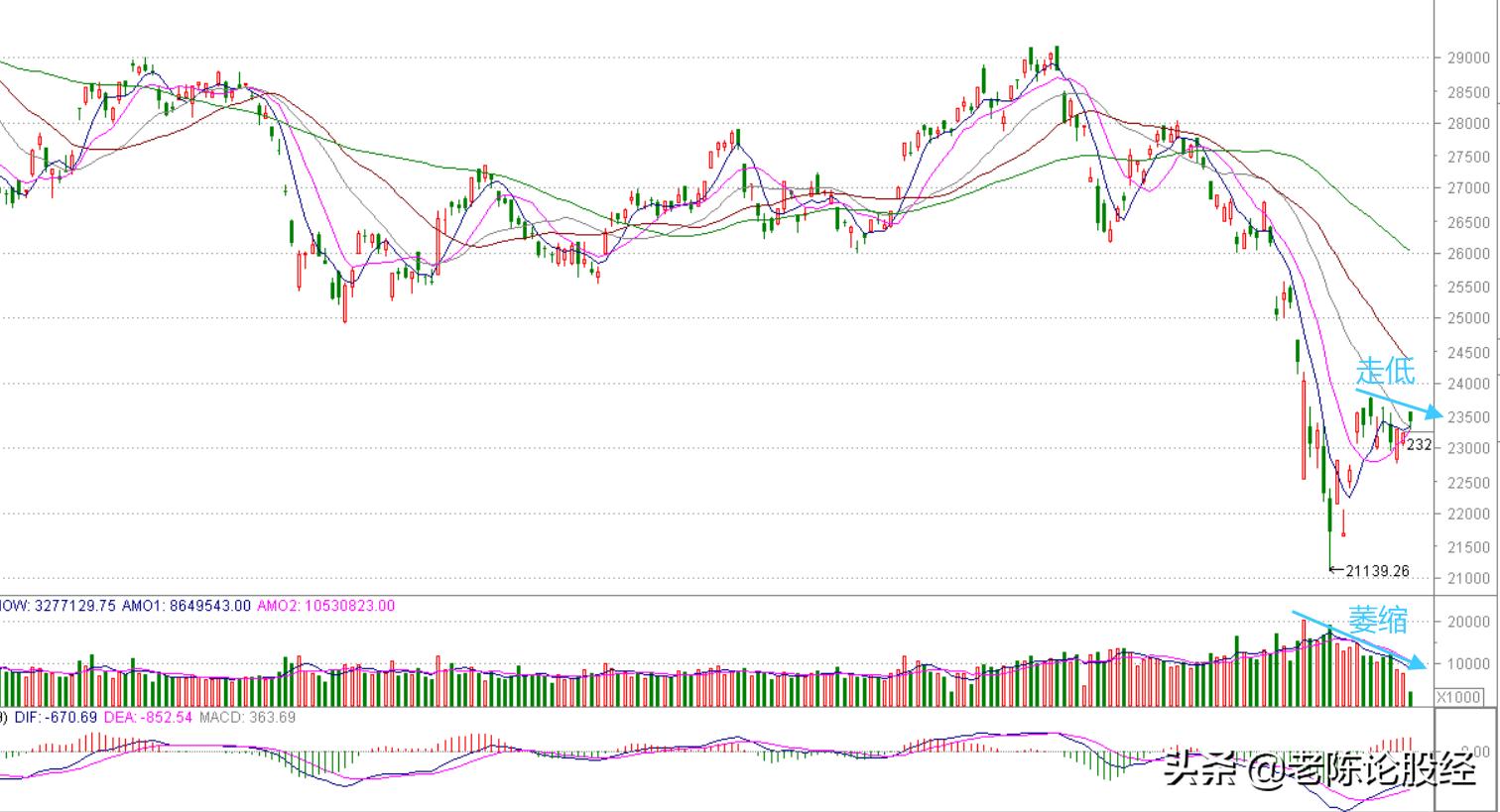 恒生指数明天开盘为什么都会上涨,股市行情恒生指数最新消息今天