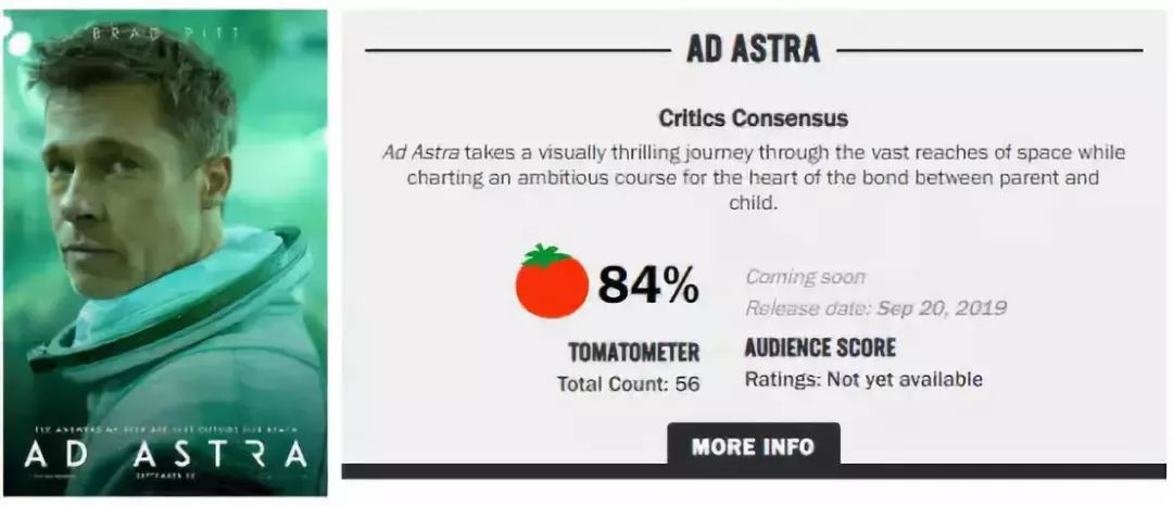 好不容易引进的*级A**大片，赔死了