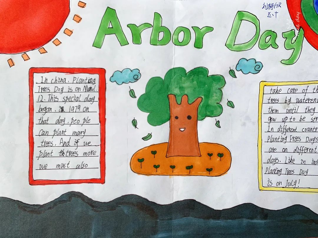 植树节少儿英语教学活动,植树节班级活动小班