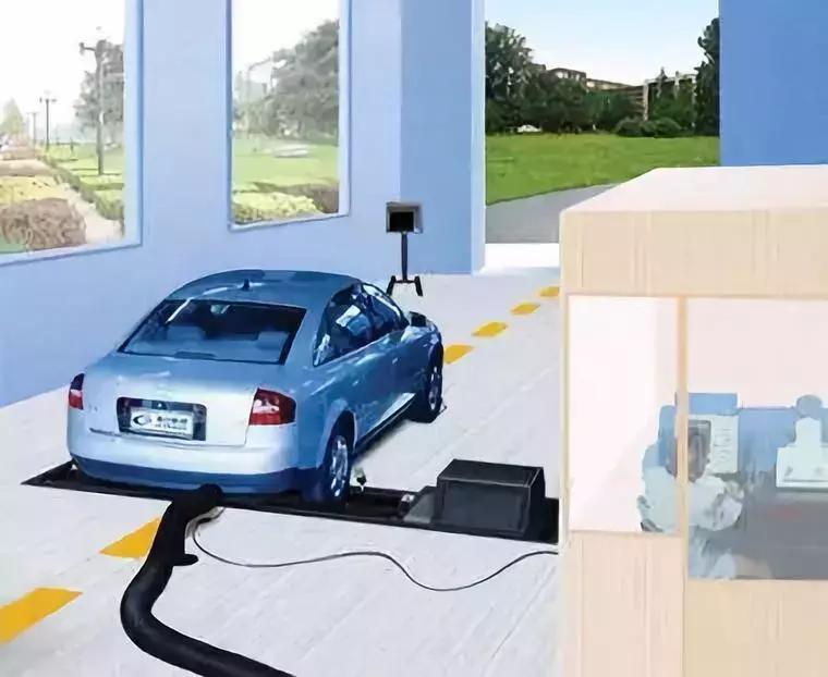 车辆年检尾气检测猫腻,车辆年检尾气检测取消了吗