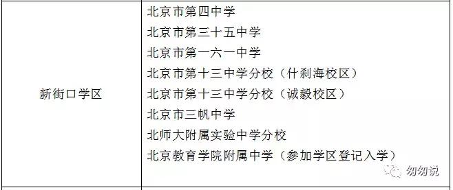 一句话点评东城区小学,一句话点评初中优秀男孩