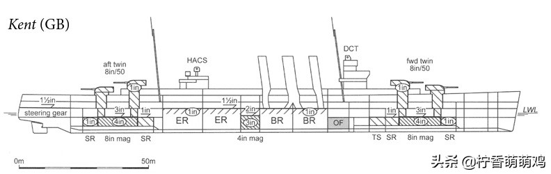 英国轻巡洋舰发展史,盘点英国重巡洋舰