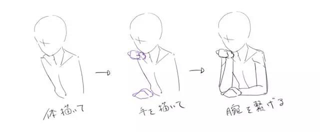 手臂怎么画简单好看,手臂如何画结构