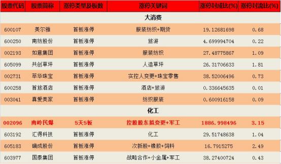 钱龙最新股市消息,钱龙板块分析最新行情哪里看