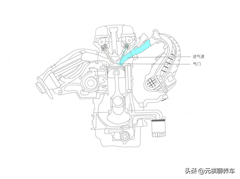 核桃砂清洗积碳怎么操作,核桃砂清洗积碳的优势
