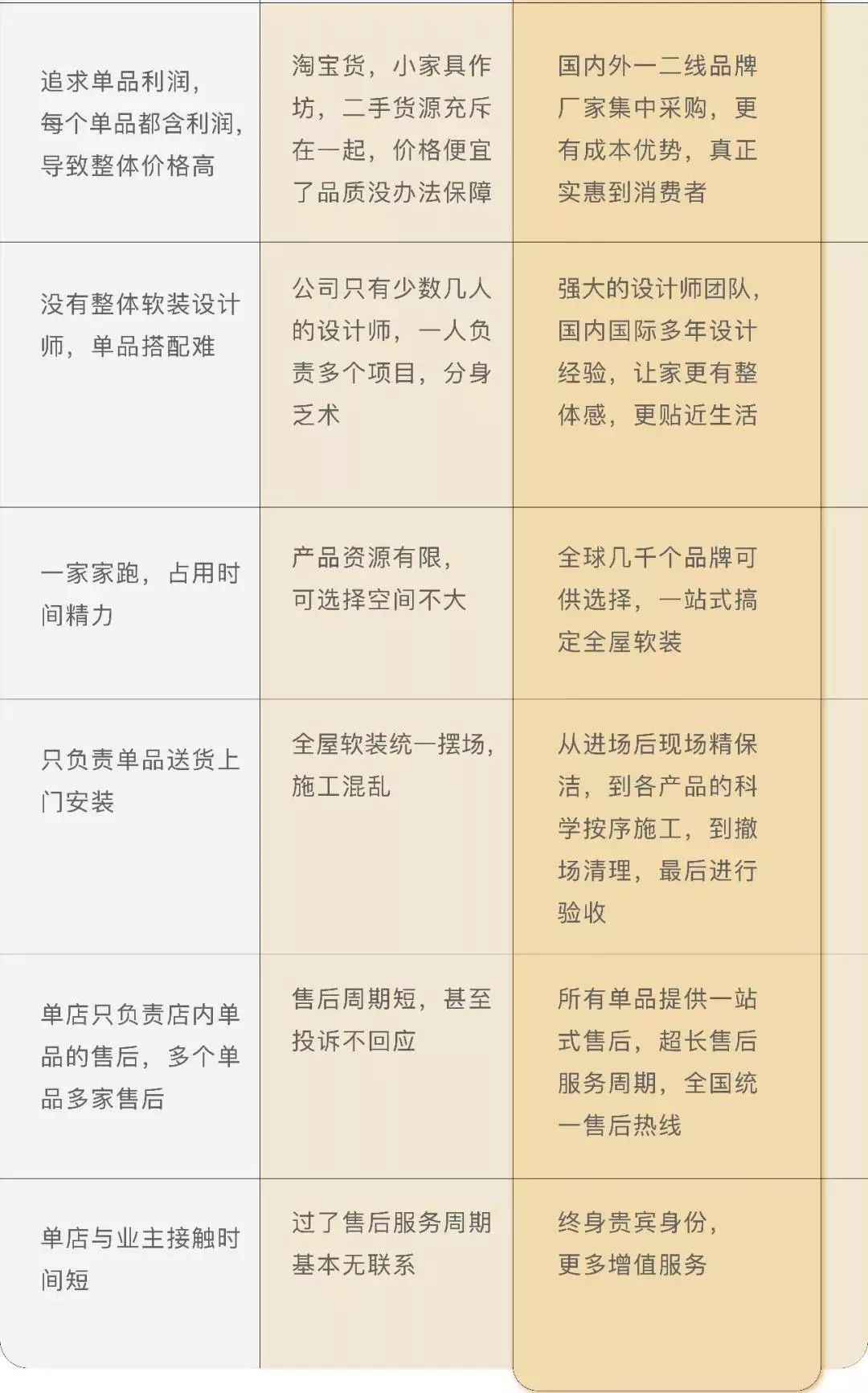 涓婃捣鑷讳韩瀹ゅ唴瑁呴グ璁捐鏈夐檺鍏徃,鏉窞鑷婚偢瑁呴グ璁捐鍏徃
