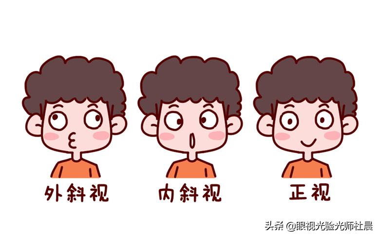 屈光参差性弱视和屈光不正性弱视,屈光不正性弱视最佳治疗方法