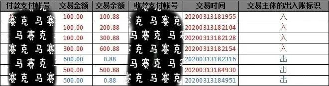 鎶犺剼澶ф眽鍐掑厖濡欓緞濂抽儙鐩存挱,鎶犺剼澶ф眽鍐掑厖娓呯函濂冲弸
