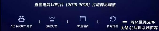 鲁班店铺新店被限流多久,鲁班避免限流