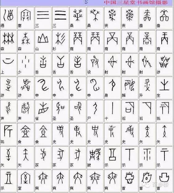 最常见甲骨文汉字对照表,甲骨文与现代文字对照表