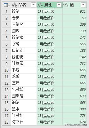 excel怎样制作进出库及库存系统,excel进出库表格