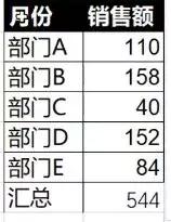 教你一招在家就能做的饼,手把手教你做好吃的饼