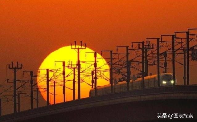 华东交通大学其实拥有上海交通大学的血脉，为何入不了交通系？