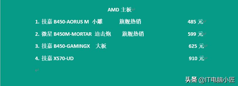 2023电脑配件价格近期走势,2022年电脑配件价格趋势表