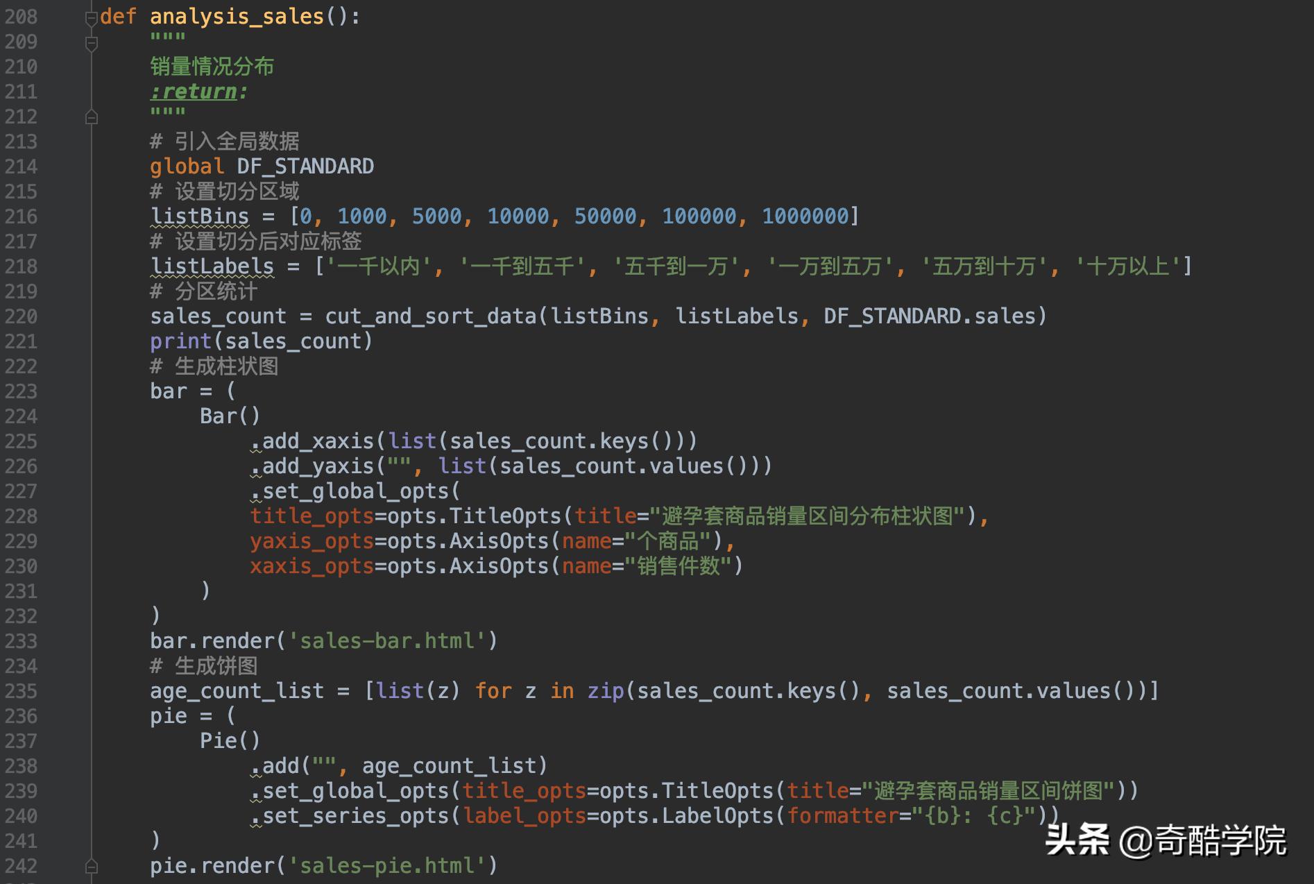 鐢╬ython鎶撳彇娣樺疂鏁版嵁,鐢╬ython鍒嗘瀽鐖嗘