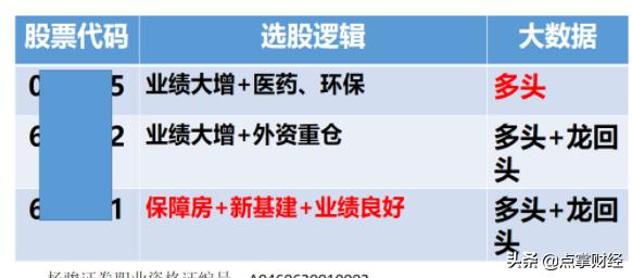 a股的拐点来了吗,a股拐点逐渐清晰股市要变盘了吗