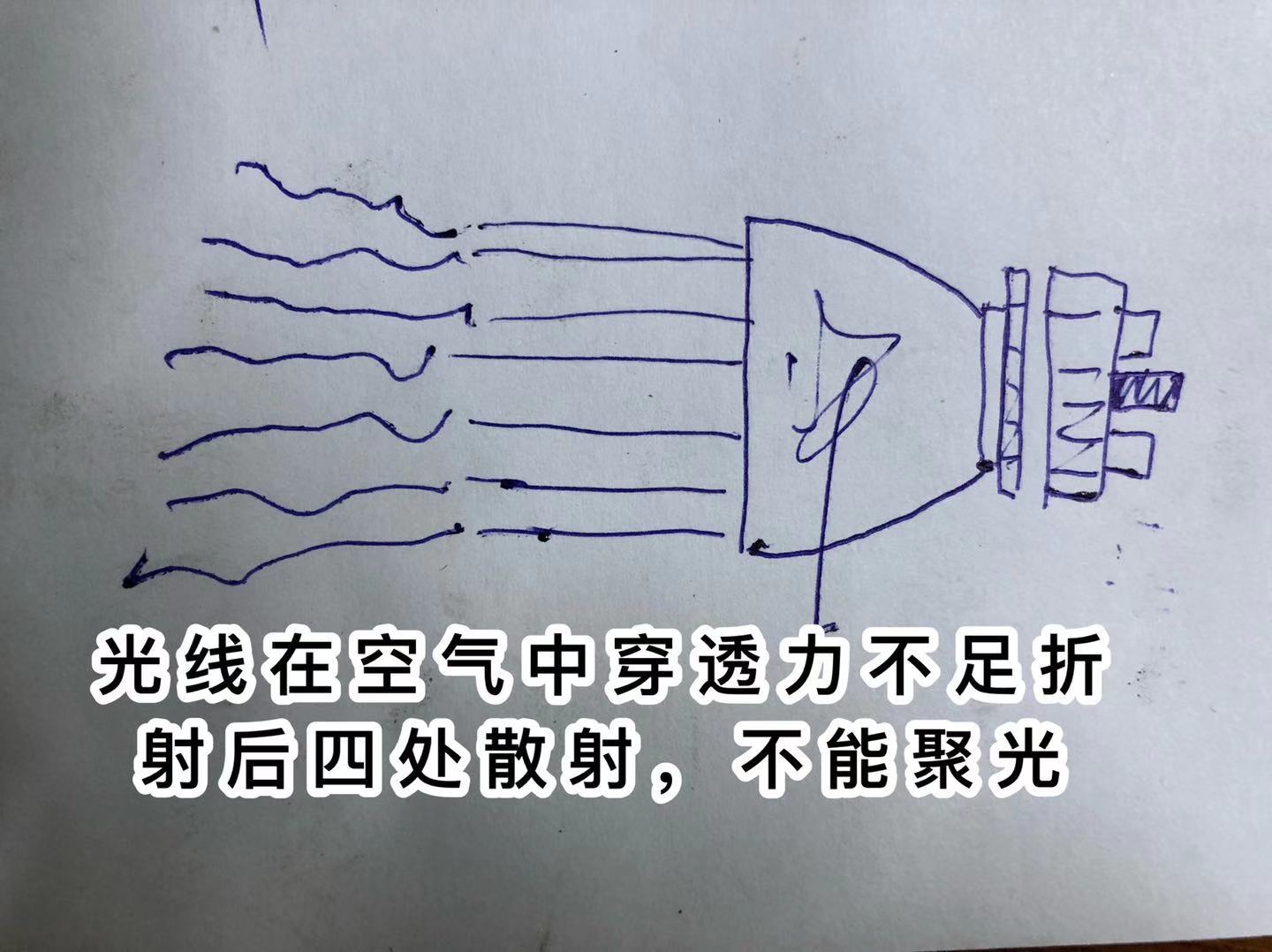 海拉五双光透镜简介,海拉五双光透镜教学视频