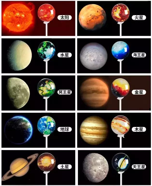 「开封活动」星空棒棒糖来袭，一场舌尖上的“星际之旅”