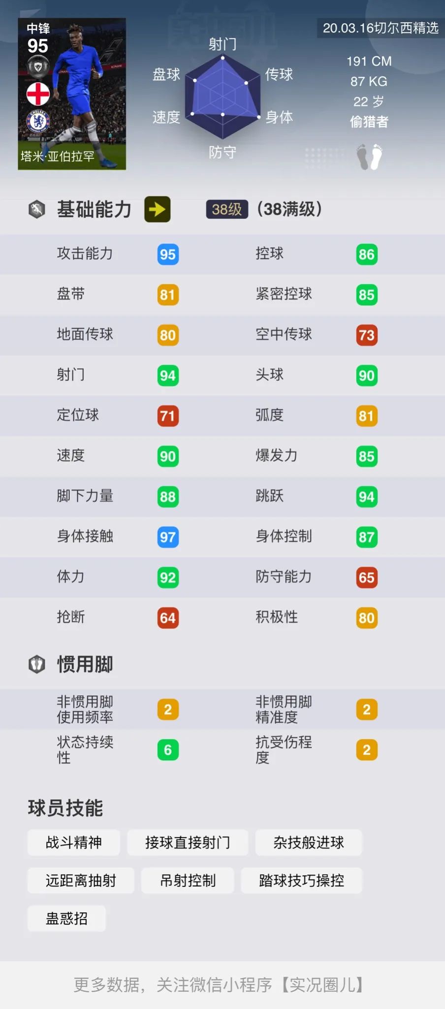 精选迪马利亚尤文,精选德里赫特尤文