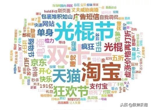 双11满满的购物车,想看看你们双11都买了啥