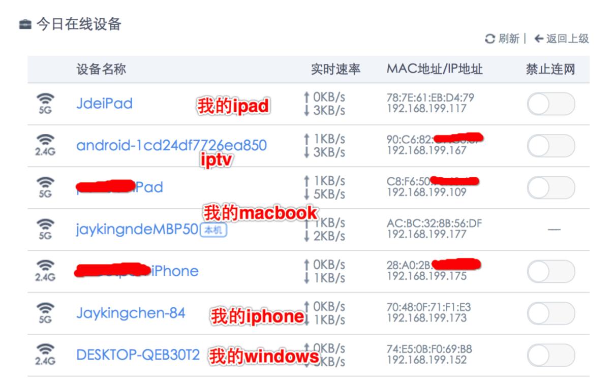 arp地址协议用在哪里,arp绑定能解决地址冲突吗