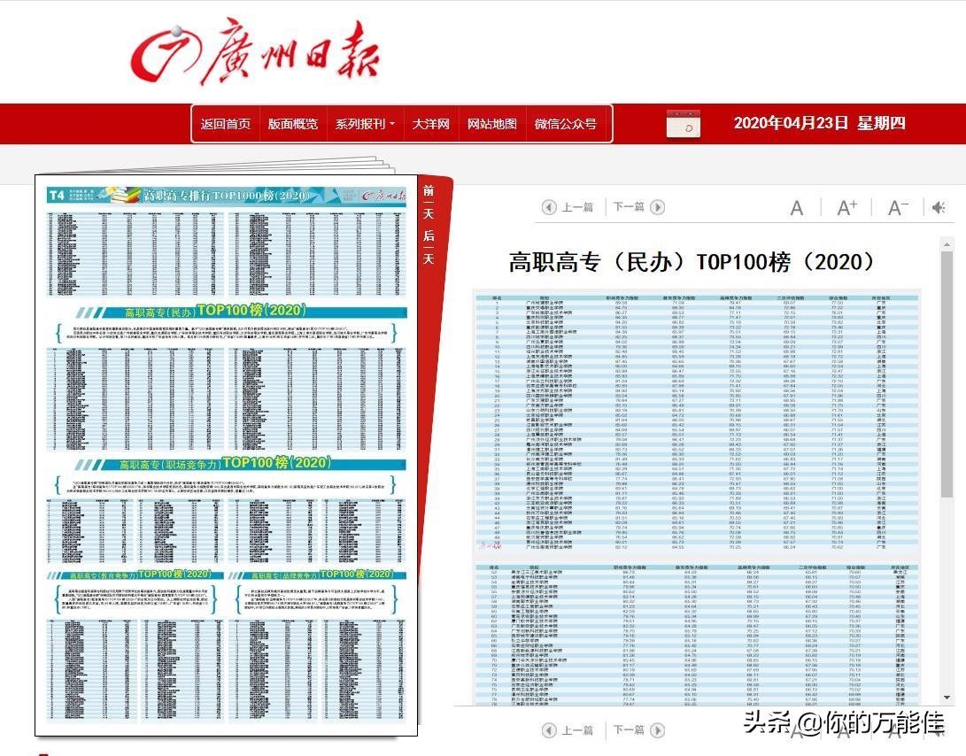 四川高职院校公办和民办,四川高职院校官方排名